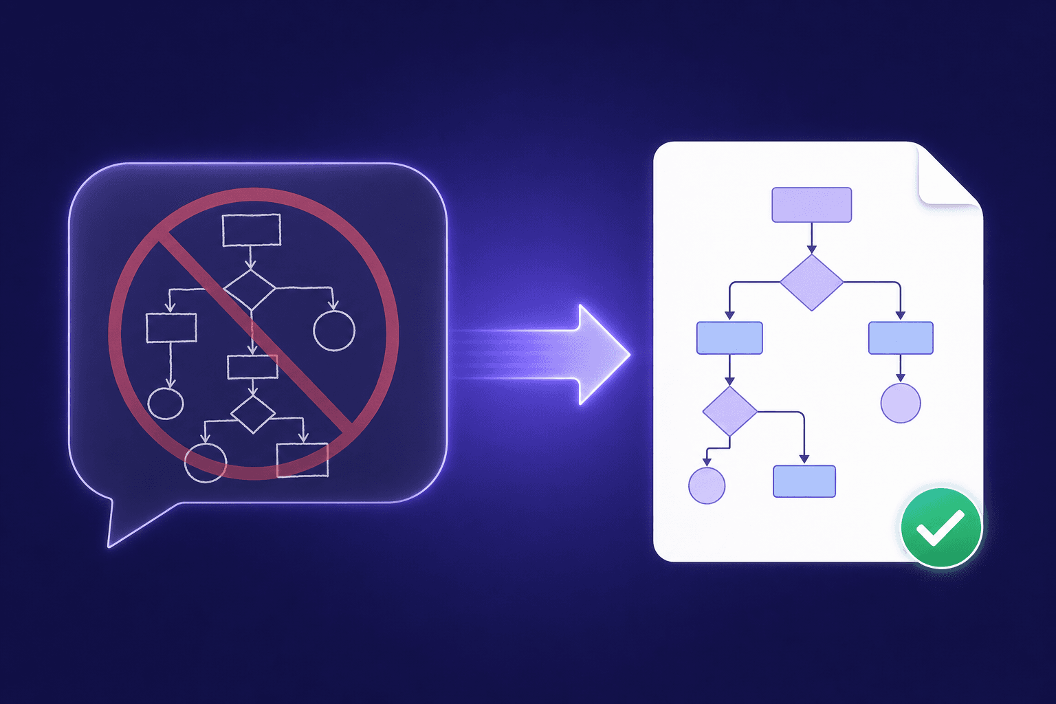 Can ChatGPT Create Visio Files? (No — Here's What Actually Works) Can ChatGPT Create Visio Files? (No — Here's What Actually Works)