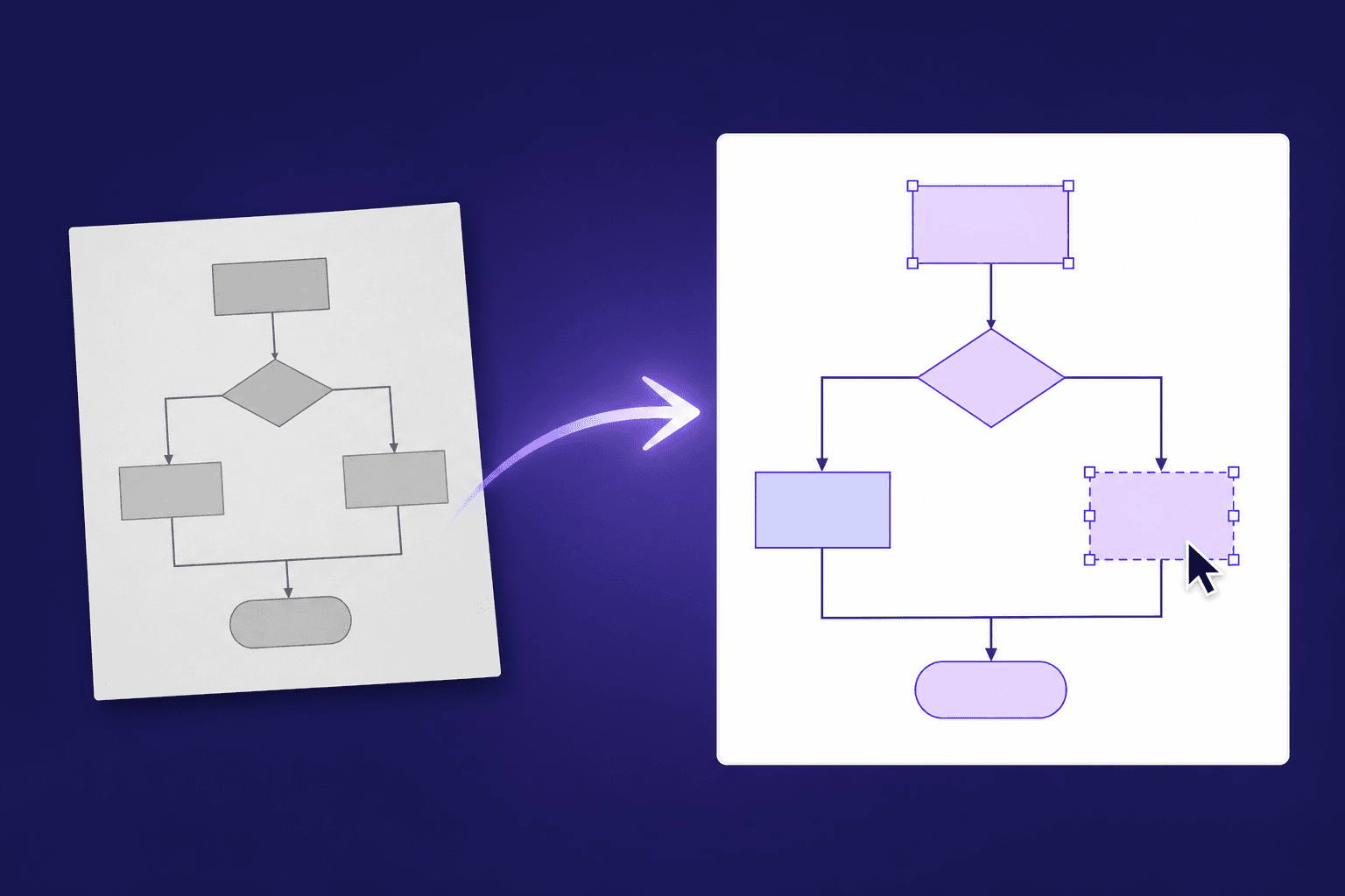 如何把流程图图片转换成可编辑的 Visio 文件 如何把流程图图片转换成可编辑的 Visio 文件